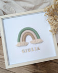 Picture frame with rainbow and names